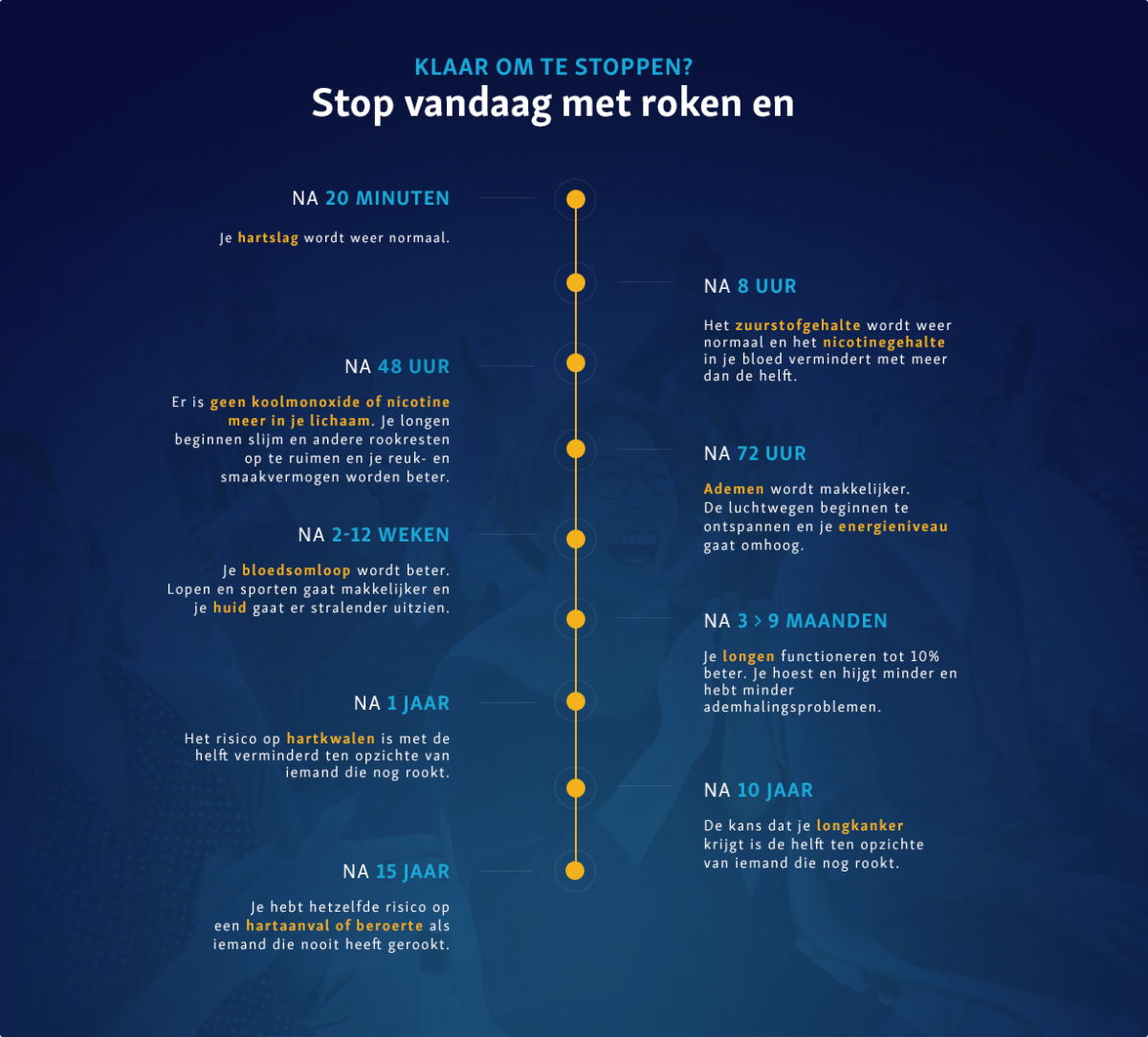 info